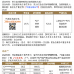 PG1095下载app注册完善信息送25彩金-足球论坛-足球策略论坛