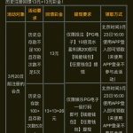 麻将胡了913 回馈彩金-足球论坛-足球策略论坛